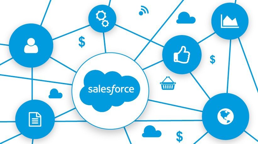 5 suggerimenti per migrare alla Salesforce Lightning Experience